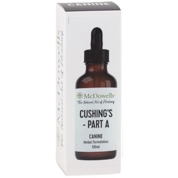 Cushings Part A