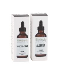 Hot Spots Program-Dog