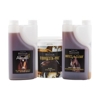 Laminitis Program